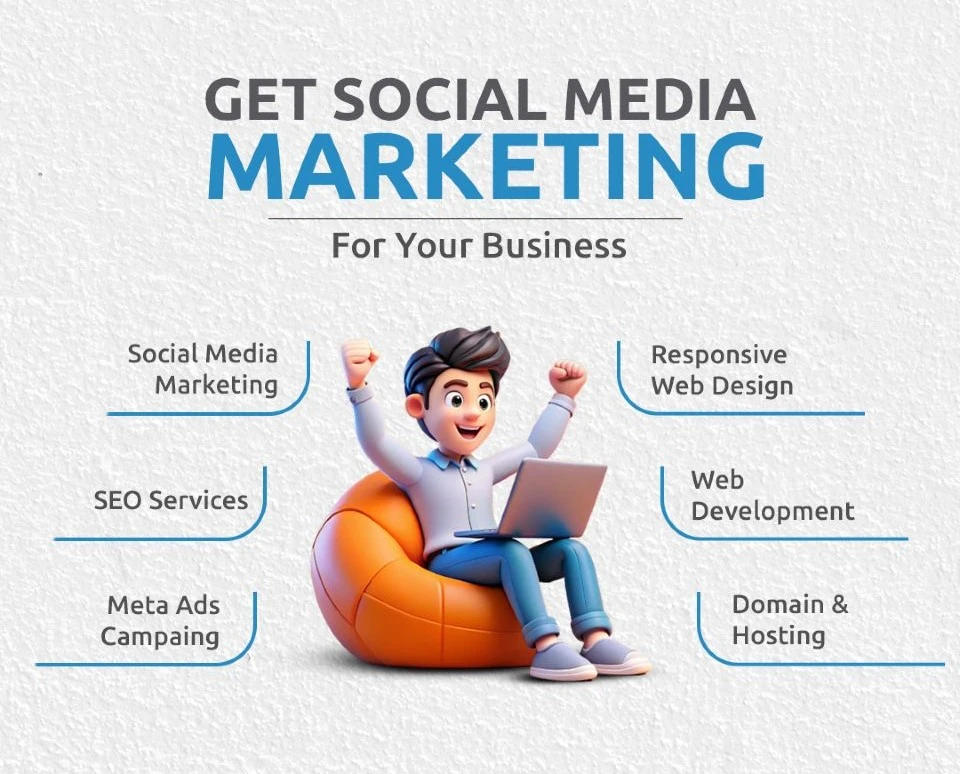 كيف تختار افضل شركة تسويق رقمي لنمو مشروعك؟